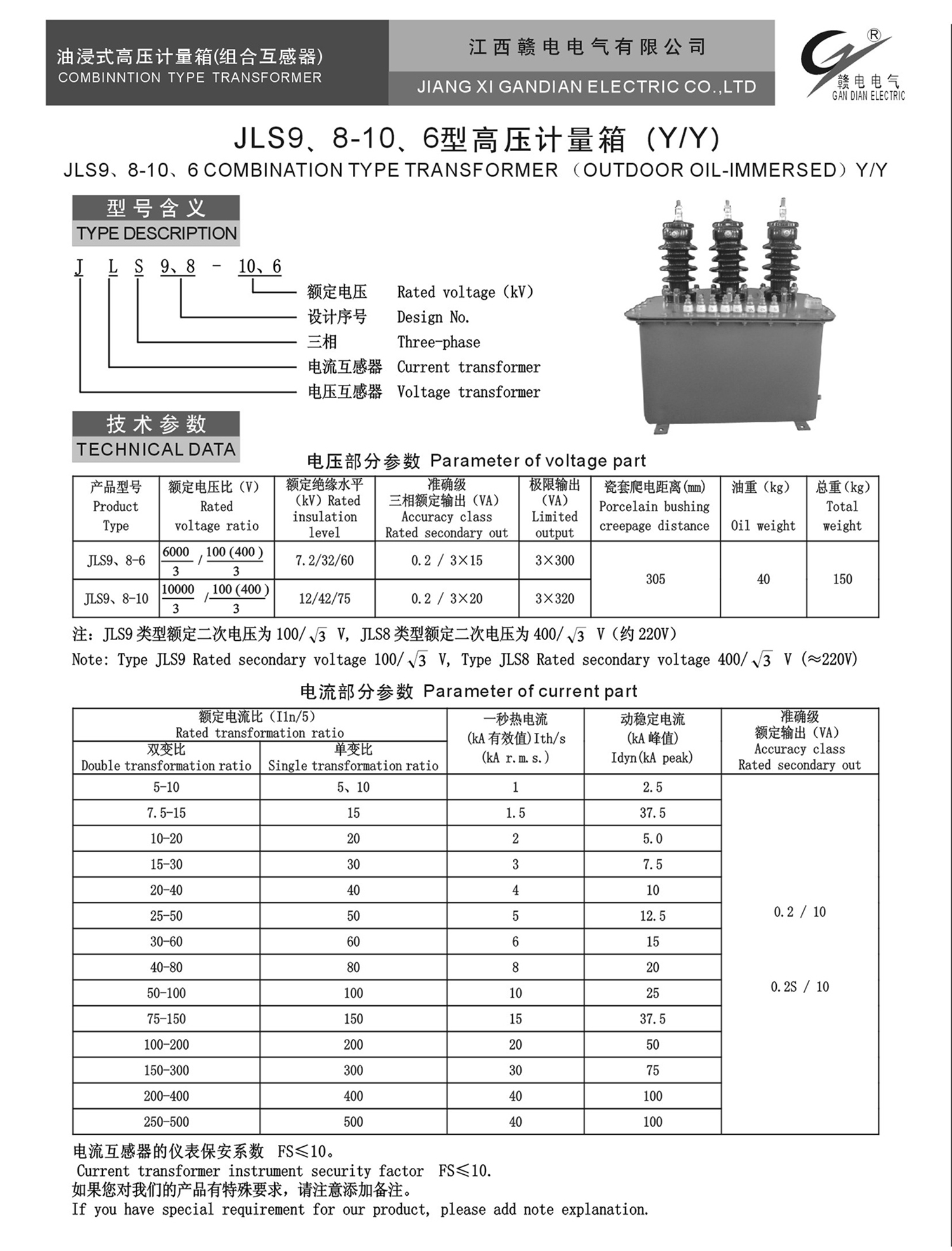 c96ff83d-e1f3-4128-86e8-865afd02fec6