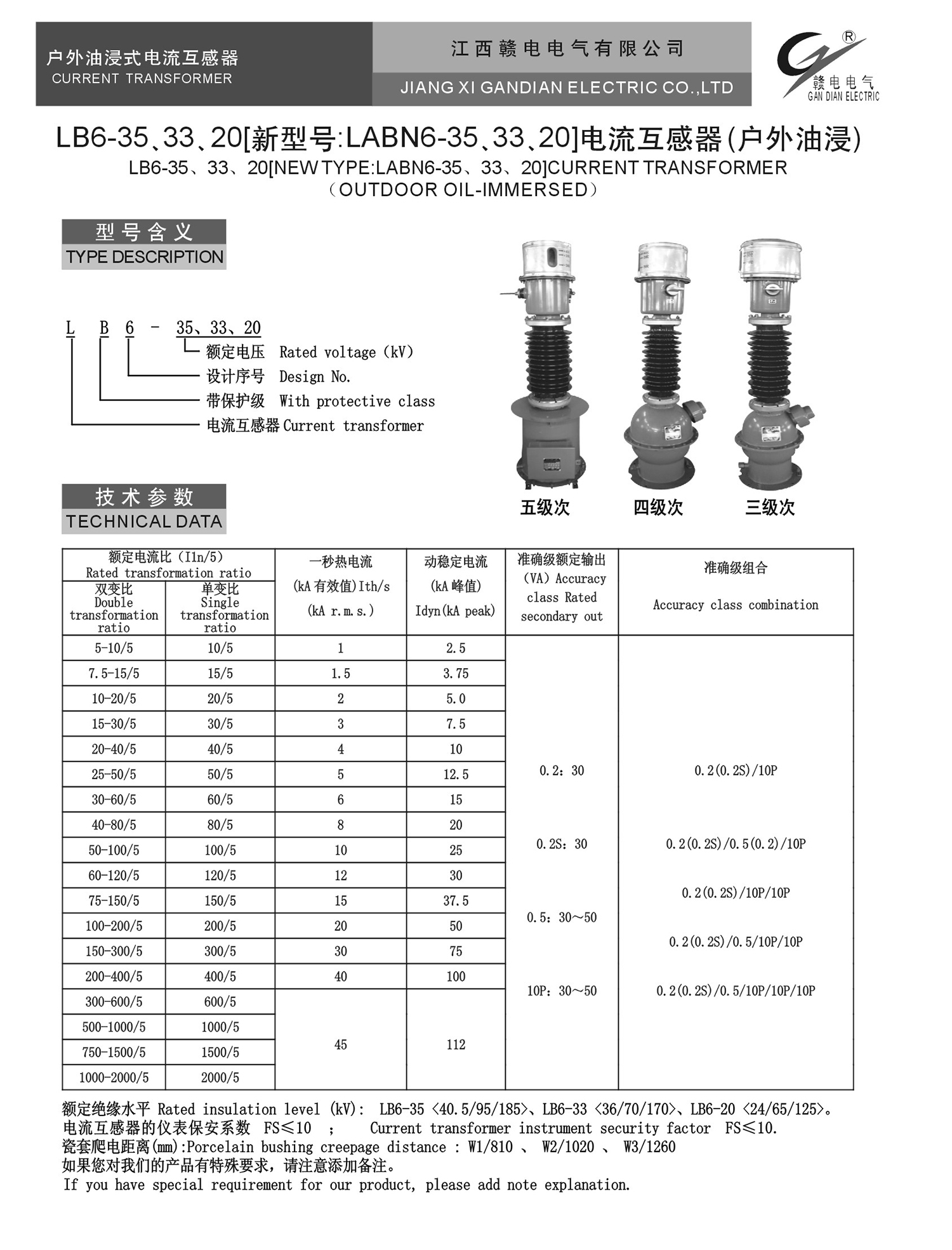 e4d29e94-d883-49d9-8060-c372b9fc5133