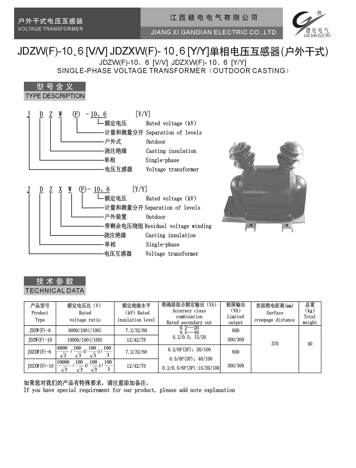 ee321ce8-12bc-4c71-a291-9e9f8c613f1d